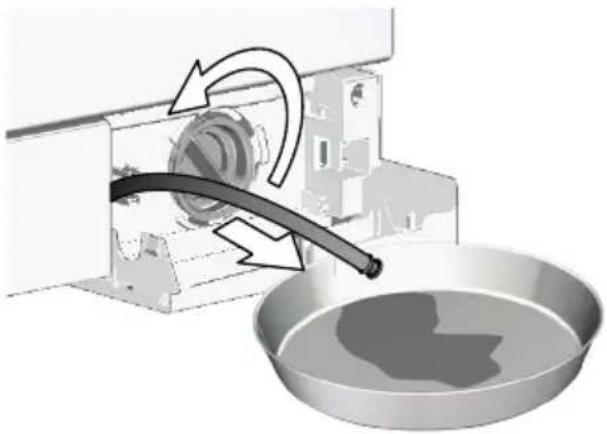 GRUNDIG GWE17420W - If the product has an emergency draining hose, to discharge the water: - 1