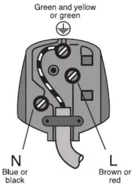 GRUNDIG GWE18420W - Fitting a different plug - 1