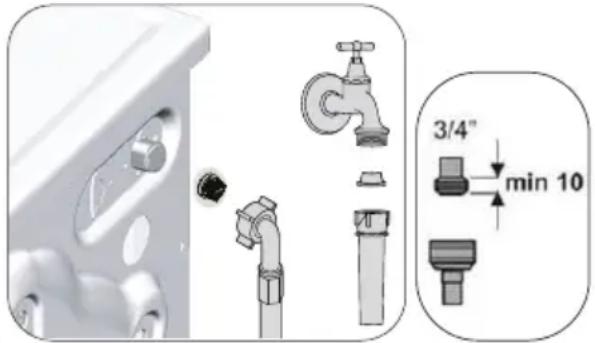 GRUNDIG GWE18420W - Cleaning the water intake filters - 1