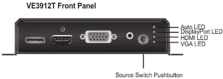 VE3912T Front Panel Auto LED DisplayPort LED HDMI LED VGA LED Source Switch Pushbutton
