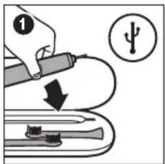 Diagram showing a hand using a tool to press down a device, with a skull symbol and directional arrow indicating process flow.