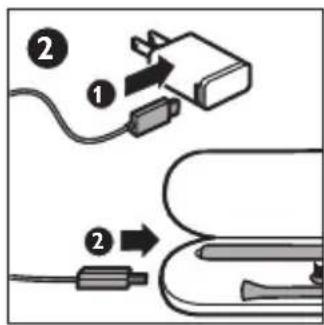 Diagram showing two-step installation of a device with labeled components and connection arrows