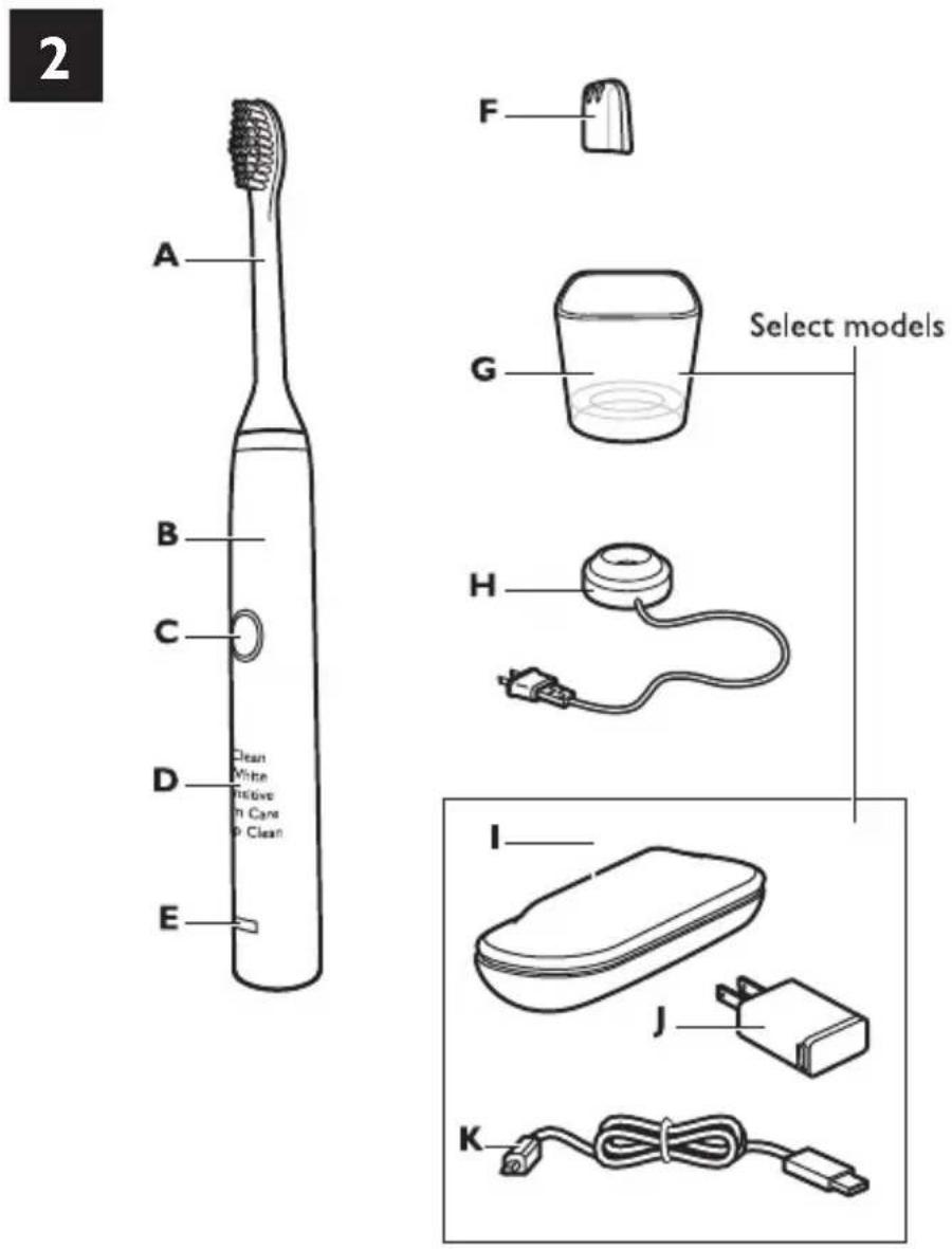 2 A B C D E Clean White Reige in Care & Clean F G Select models H I J K