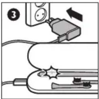 Diagram showing a plug inserted into a socket with a lightning bolt indicating the electric shock, labeled with number 3.