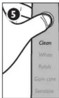 5 Clean White Polish Gum care Sensitive