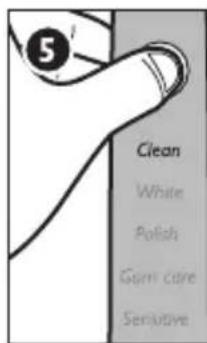 5 Clean White Polish Gum care Sensitive