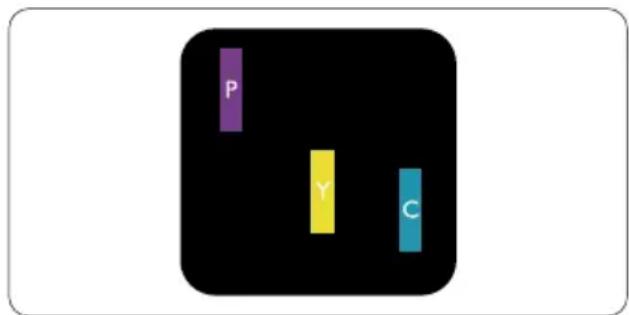 P Y C