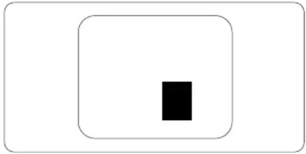 PHILIPS 19S4LSW5 - Proximity of Pixel Defects - 1