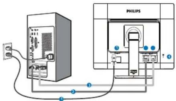 PHILIPS 1 2 3 4