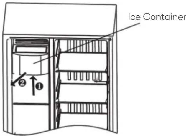 Ice Container