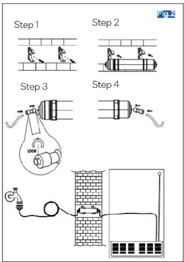 Step 1 Step 2 Step 3 Step 4 Fig.2