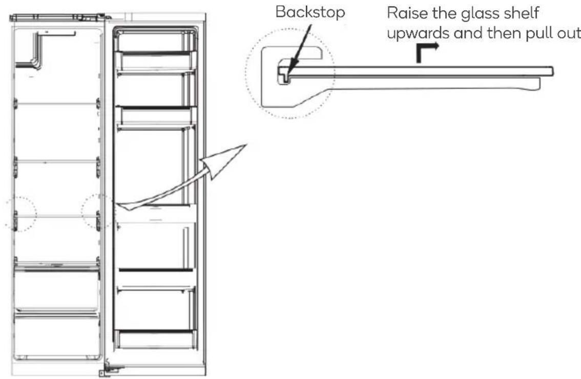 Backstop Raise the glass shelf upwards and then pull out