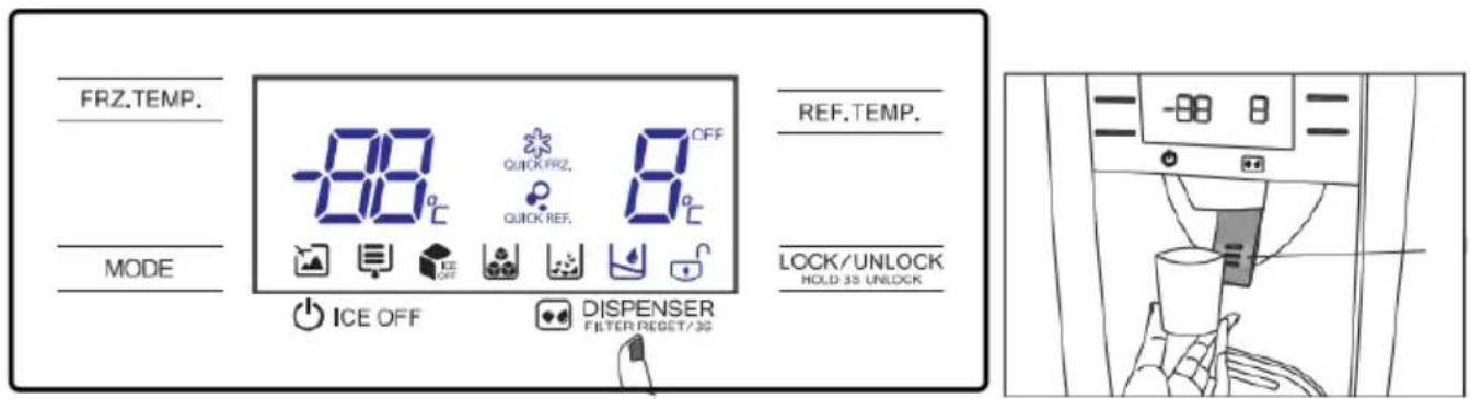 FRZ.TEMP. MODE ICE OFF QUICK FRZ. QUICK REF. 8 °C OFF ICE OFF DISPENSER FILTER RESET/3S REF.TEMP. LOCK/UNLOCK HOLD 3S-UNLOCK