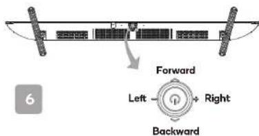 Forward Left + Right Backward