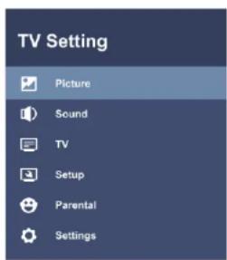 TV Setting Picture Sound TV Setup Parental Settings