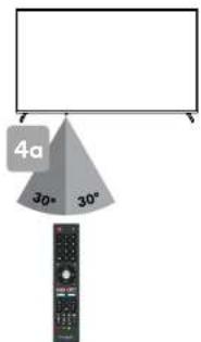 Kogan Series 9 XU9250 - TIPS - 1