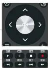 Kogan Series 9 XU9250 - Setup - 3