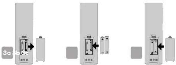 Kogan Series 9 XU9250 - Remote control assembly - 1