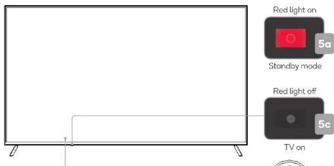 Kogan Series 9 XU9250 - Turning TV on - 1