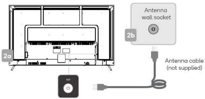 Kogan Series 9 XU9250 - Connect to antenna - 1