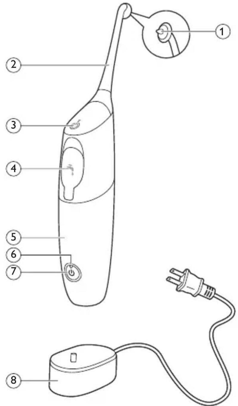 PHILIPS Sonicare Airfloss HX8516 - 変なにおいがする。 - 1