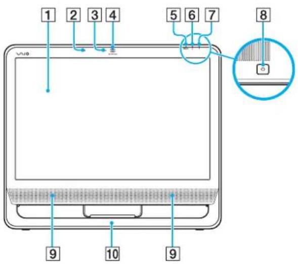 SONY Vaio VGC-JS155 - Front - 1