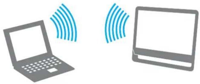 SONY Vaio VGC-JS155 - Communicating without an Access Point (Ad-hoc) - 1