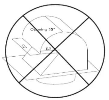 LYNX SVH48 - Roof Caps and Wall Caps - 1