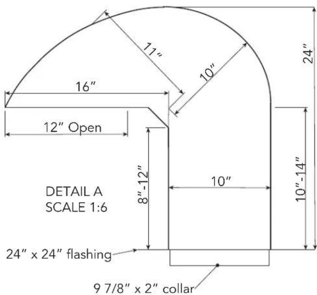 LYNX SVH48 - ROOF CAP DRAWING - 2