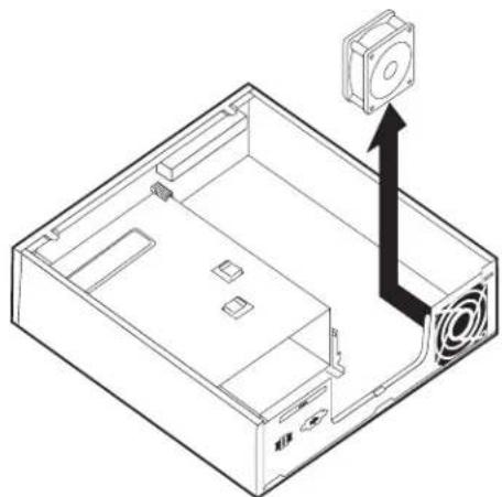 LENOVO ThinkCentre M57p 6397 - Replacing the system fan assembly - 1