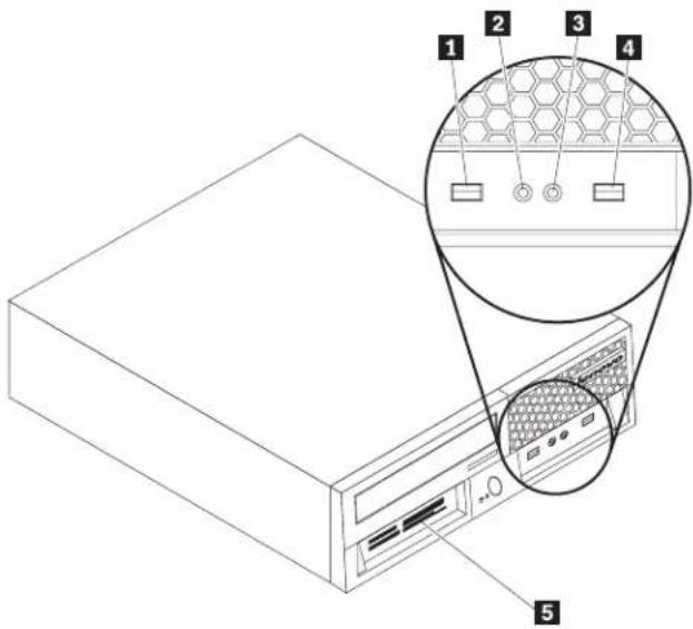 LENOVO ThinkCentre M57p 6397 - Connectors on the front of the computer - 1
