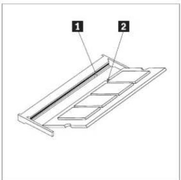 LENOVO ThinkCentre M57p 6397 - Replacing a memory module - 3
