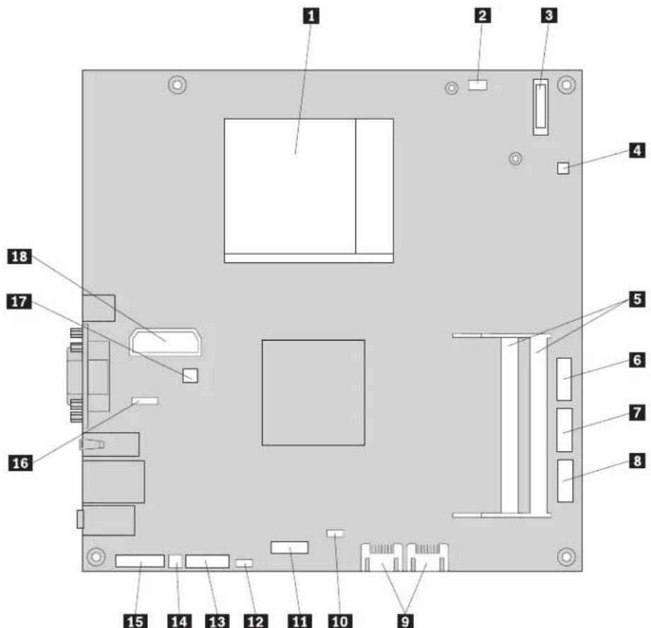 LENOVO ThinkCentre M57p 6397 - Locatingcomponents - 2