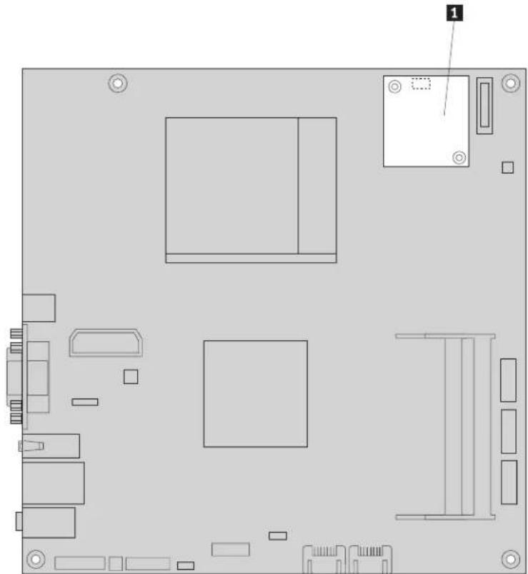 LENOVO ThinkCentre M57p 6397 - Replacingthemodem - 1