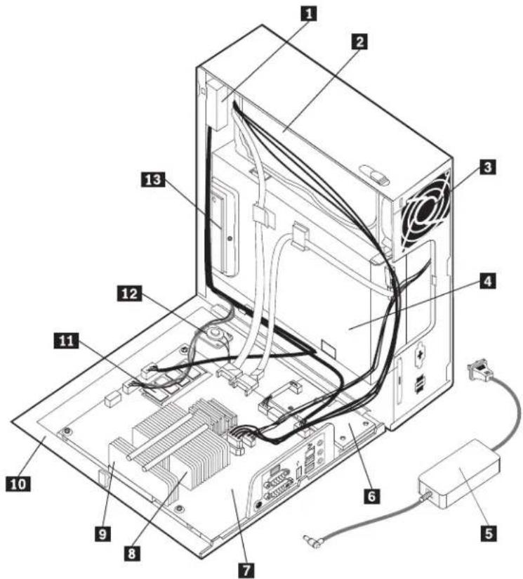 LENOVO ThinkCentre M57p 6397 - Locatingcomponents - 1