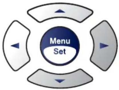 BROTHER 1840C - Navigation keys - 1