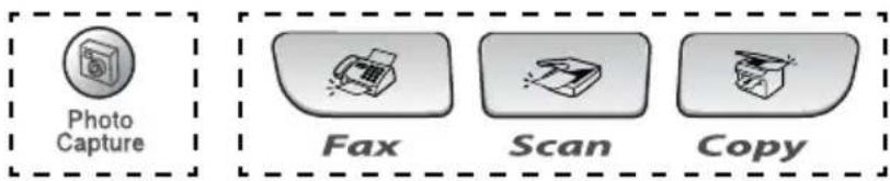 Photo Capture Fax Scan Copy