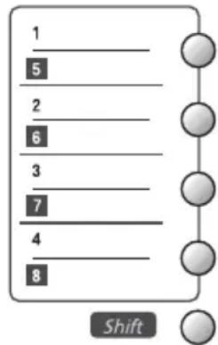 BROTHER 1840C - Storing One-Touch Dial numbers - 1