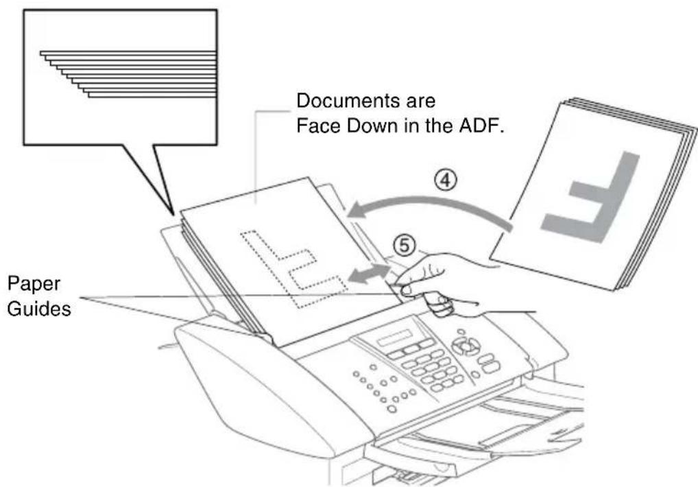 Documents are Face Down in the ADF. Paper Guides ④ ⑤