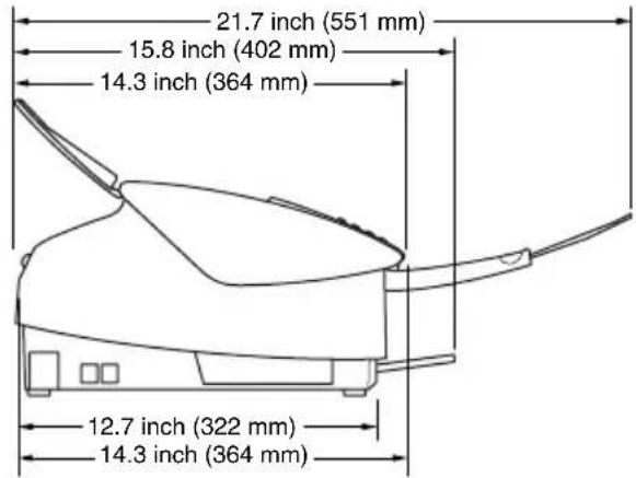 21.7 inch (551 mm) 15.8 inch (402 mm) 14.3 inch (364 mm) 12.7 inch (322 mm) 14.3 inch (364 mm)