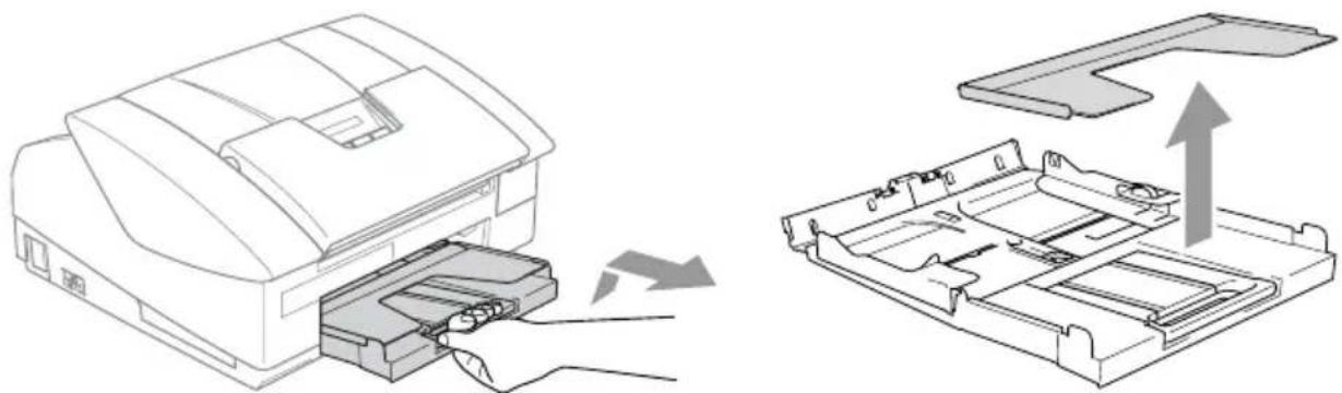 BROTHER 1840C - To load paper or other media - 1