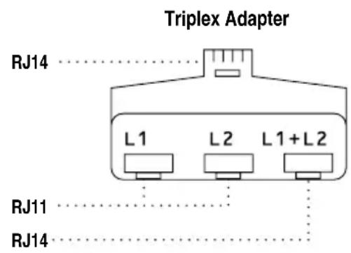 Triplex Adapter RJ14 L1 L2 L1+L2 RJ11 RJ14