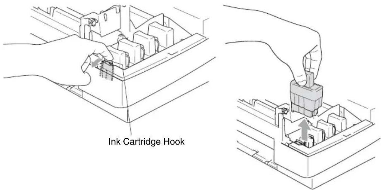Ink Cartridge Hook