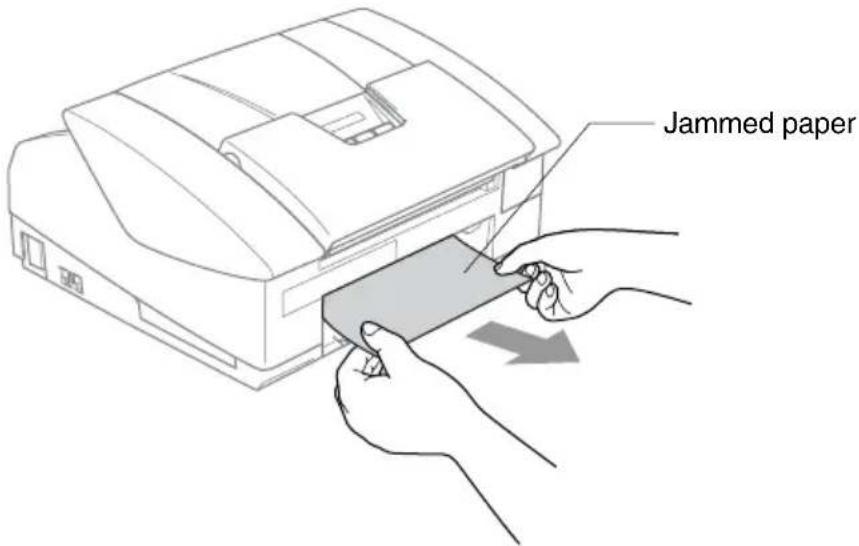 Jammed paper