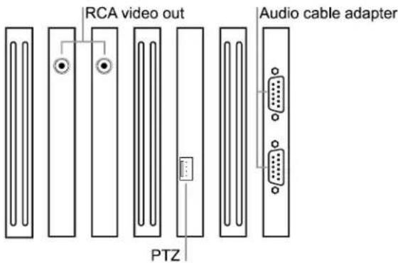 RCA video out PTZ Audio cable adapter
