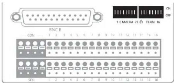 BNC.B CON 1 2 3 4 5 6 7 8 9 10 11 12 13 14 15 16 SETI 1 2 3 4 5 6 7 8 9 10 11 12 13 14 15 16 1 CAMERA 75 ○ TCRM: 16 CN OFF