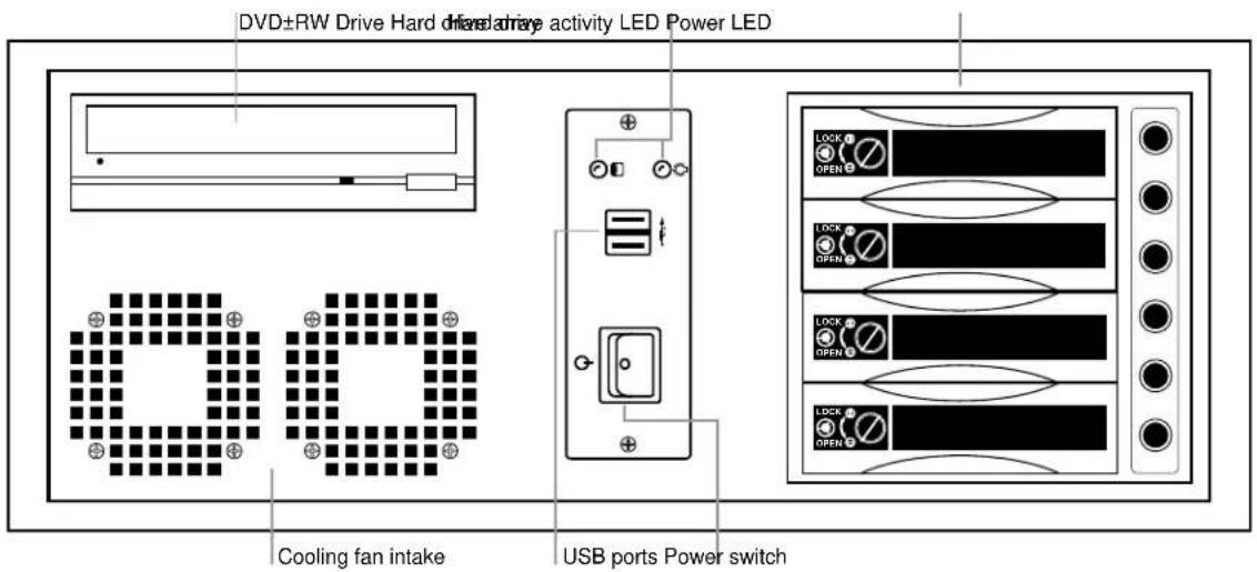 DVD±RW Drive Hard drive drive activity LED Power LED Cooling fan intake USB ports Power switch