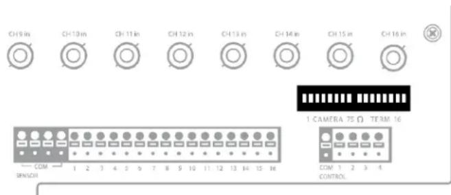 CH9 in CH10 in CH11 in CH12 in CH13 in CH14 in CH15 in CH16 in CAMERA 75 T ERM 16 COM 1 2 3 4 SINSCOI CONTROL