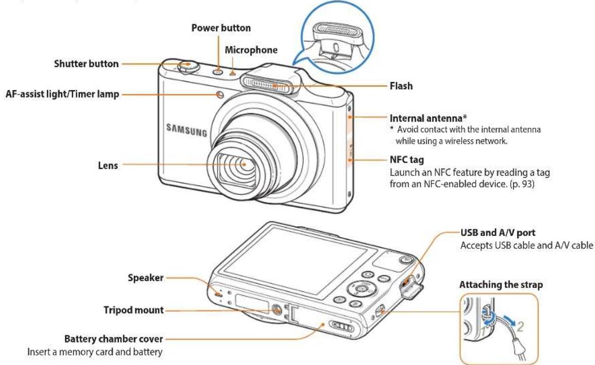 SAMSUNG WB52F - Camera layout - 1