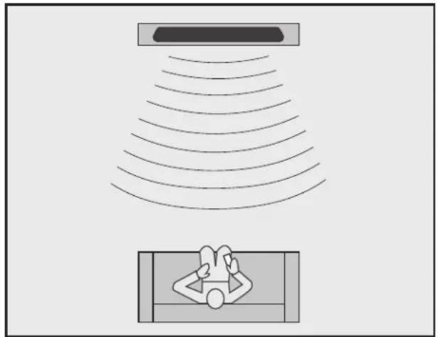 GoldenEar SuperCenter XL - Positioning the SuperCenter Speaker - 1
